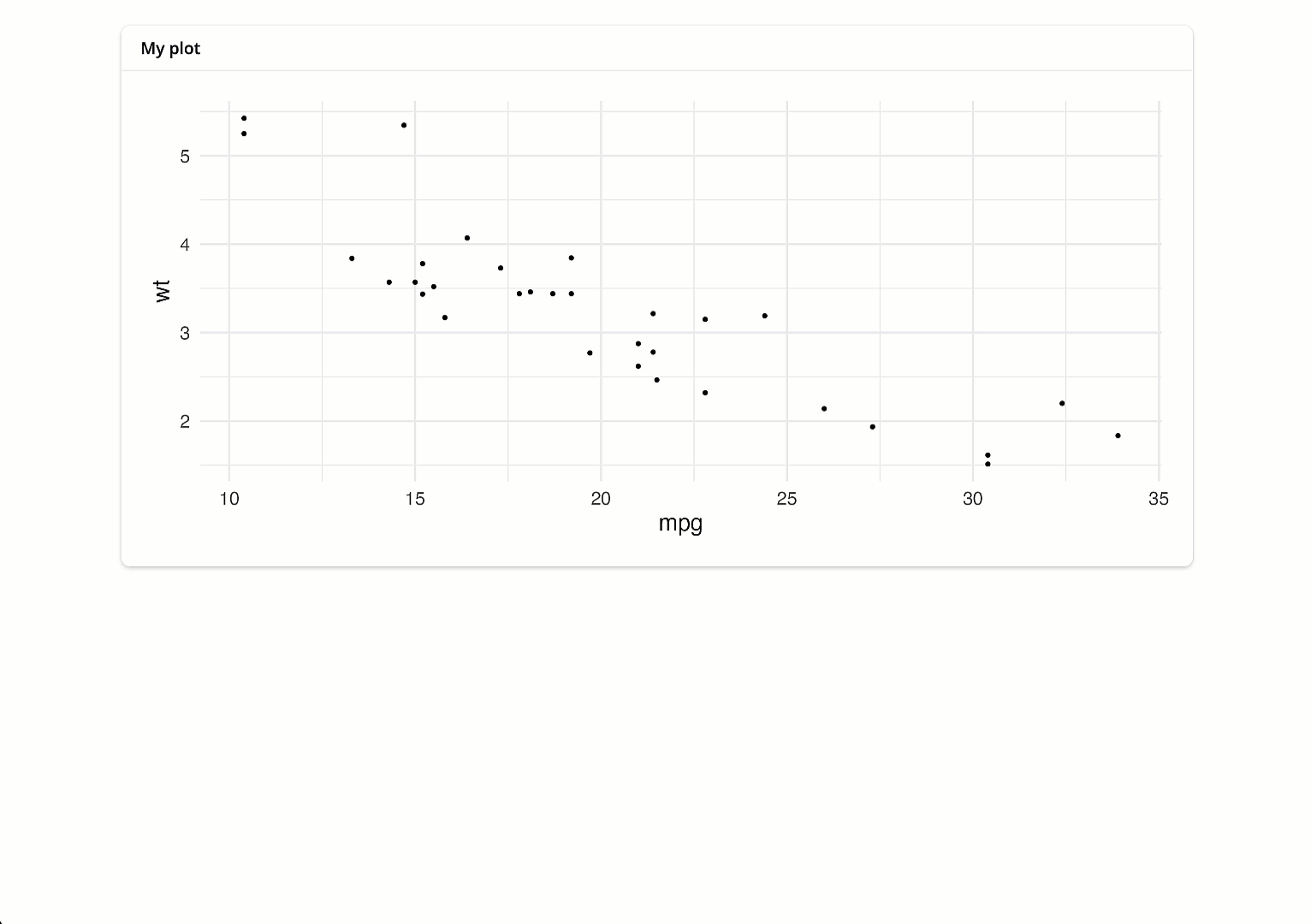 An expandable card that shows some additional text when it goes full screen.