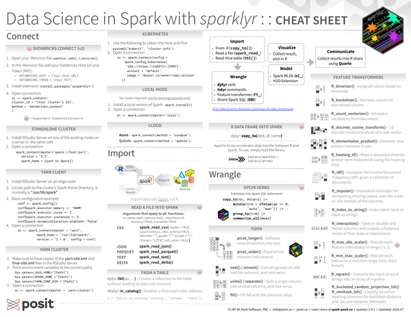 Data science in Spark with sparklyr