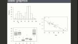 Interactive Graphics with Shiny | RStudio Webinar - 2016