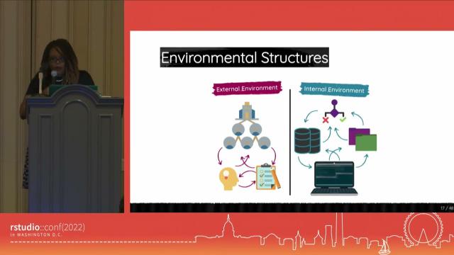 Meghan Harris | Making Data Pipelines in R: A Story From A “Self-Taught” Perspective | Posit (2022)