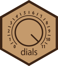 dials
